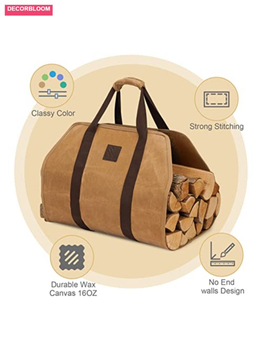 Waxed Canvas Firewood Carrier Bag with Padded Handle, Foldable Log Tote - Picture 6 of 6